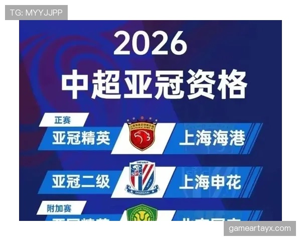 亚冠联赛赛制改革激战升级,各队表现引广泛关注 亚冠联赛赛制改革激战升级,各队表现引广泛关注