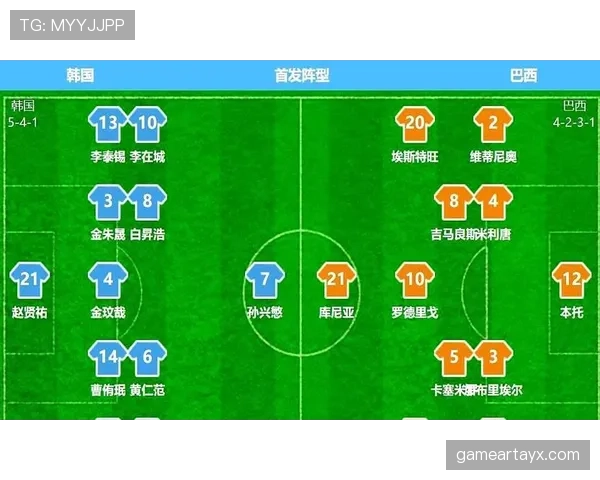 乌拉圭队进攻套路解析：战术体系与关键球员作用分析