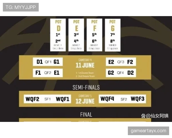 亚冠联赛淘汰赛预测