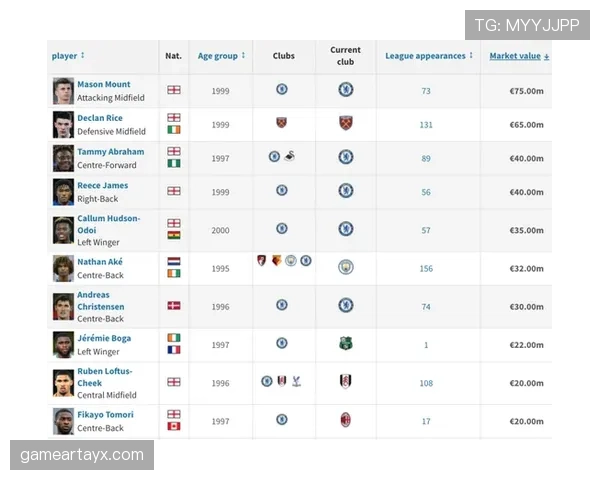 从“快乐足球”到欧冠决赛英雄：维尼修斯职业生涯全景复盘